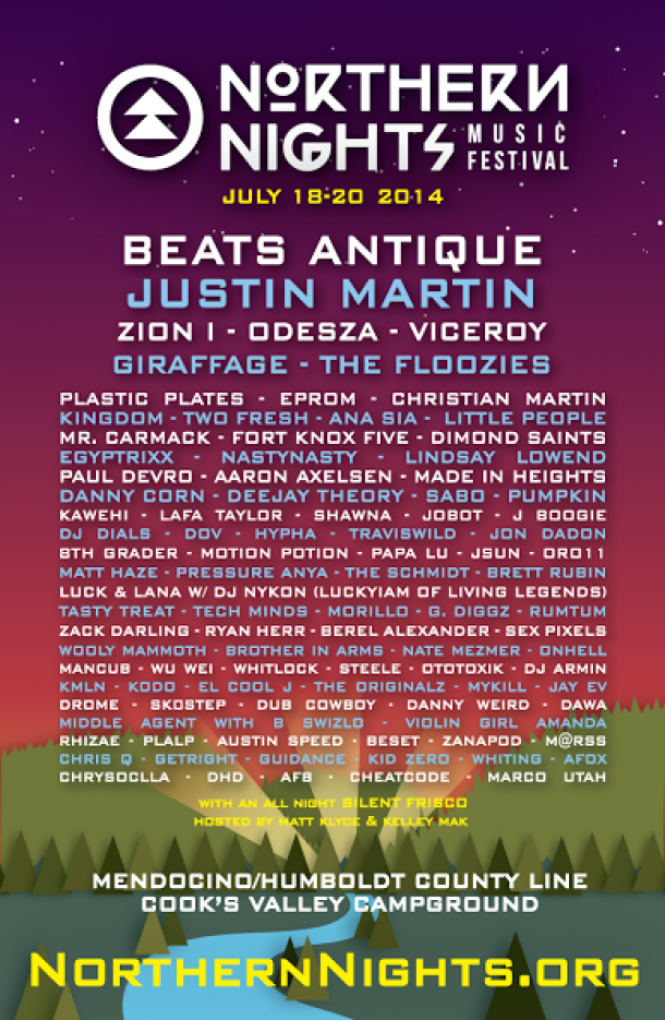 Northern Nights Music Festival
