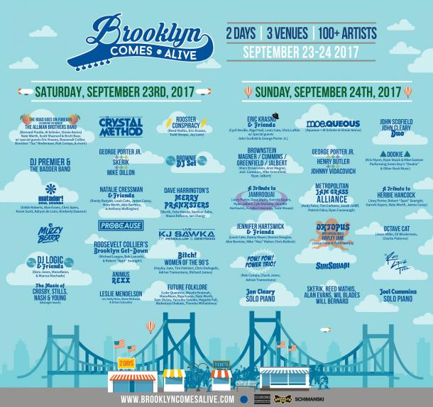 Brooklyn Comes Alive 2017