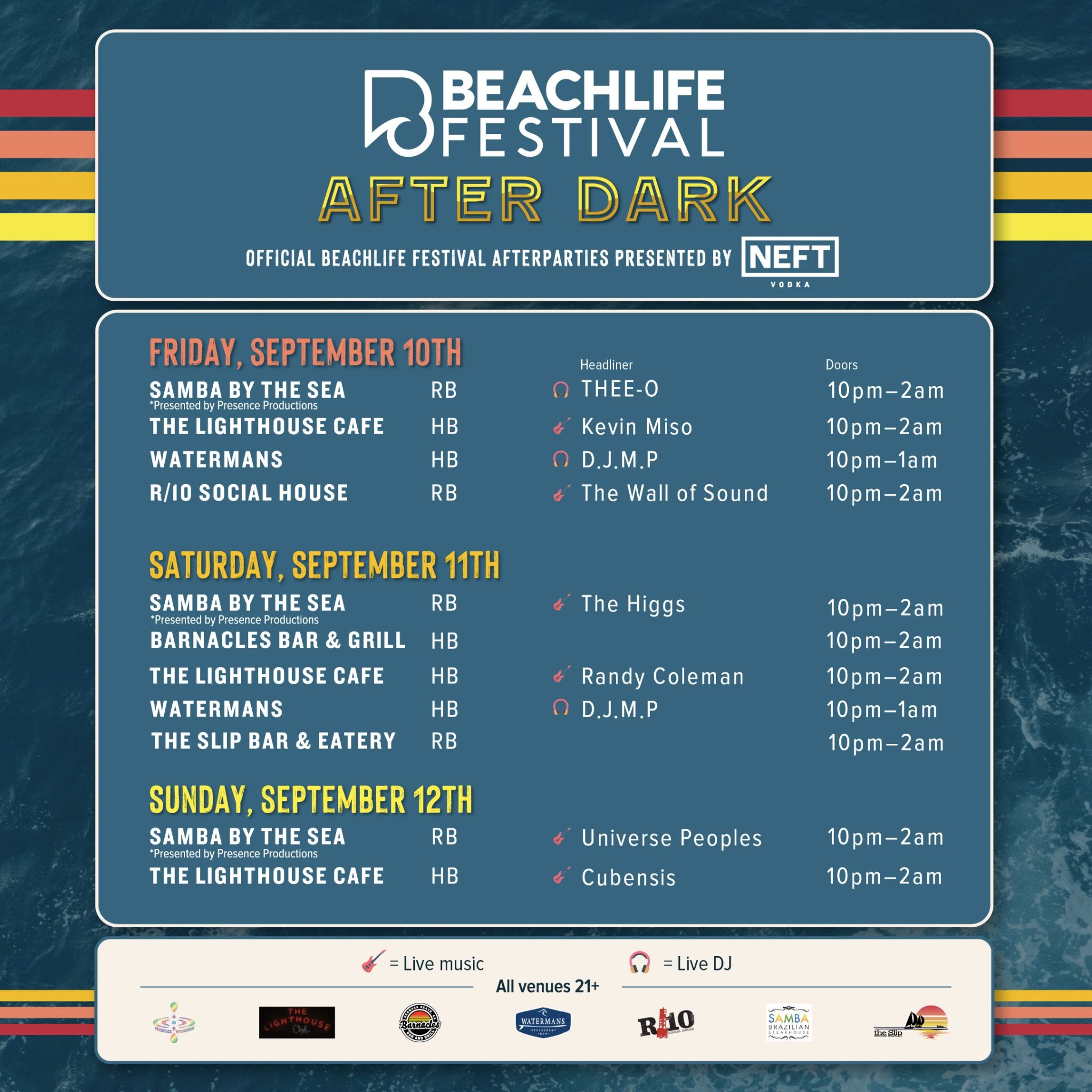 BeachLife Festival announces afterparty series