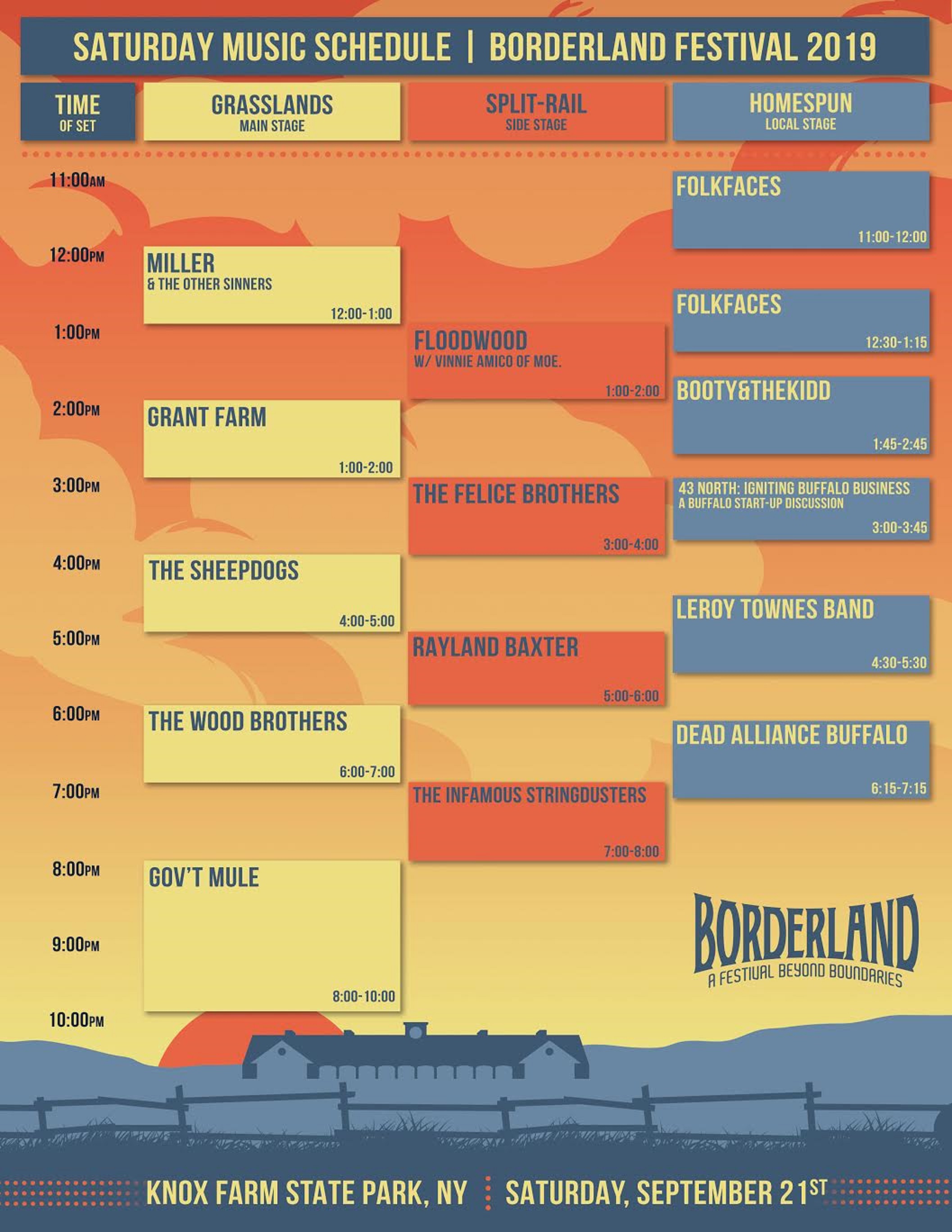 BORDERLAND FESTIVAL ANNOUNCES DAILY LINE-UP