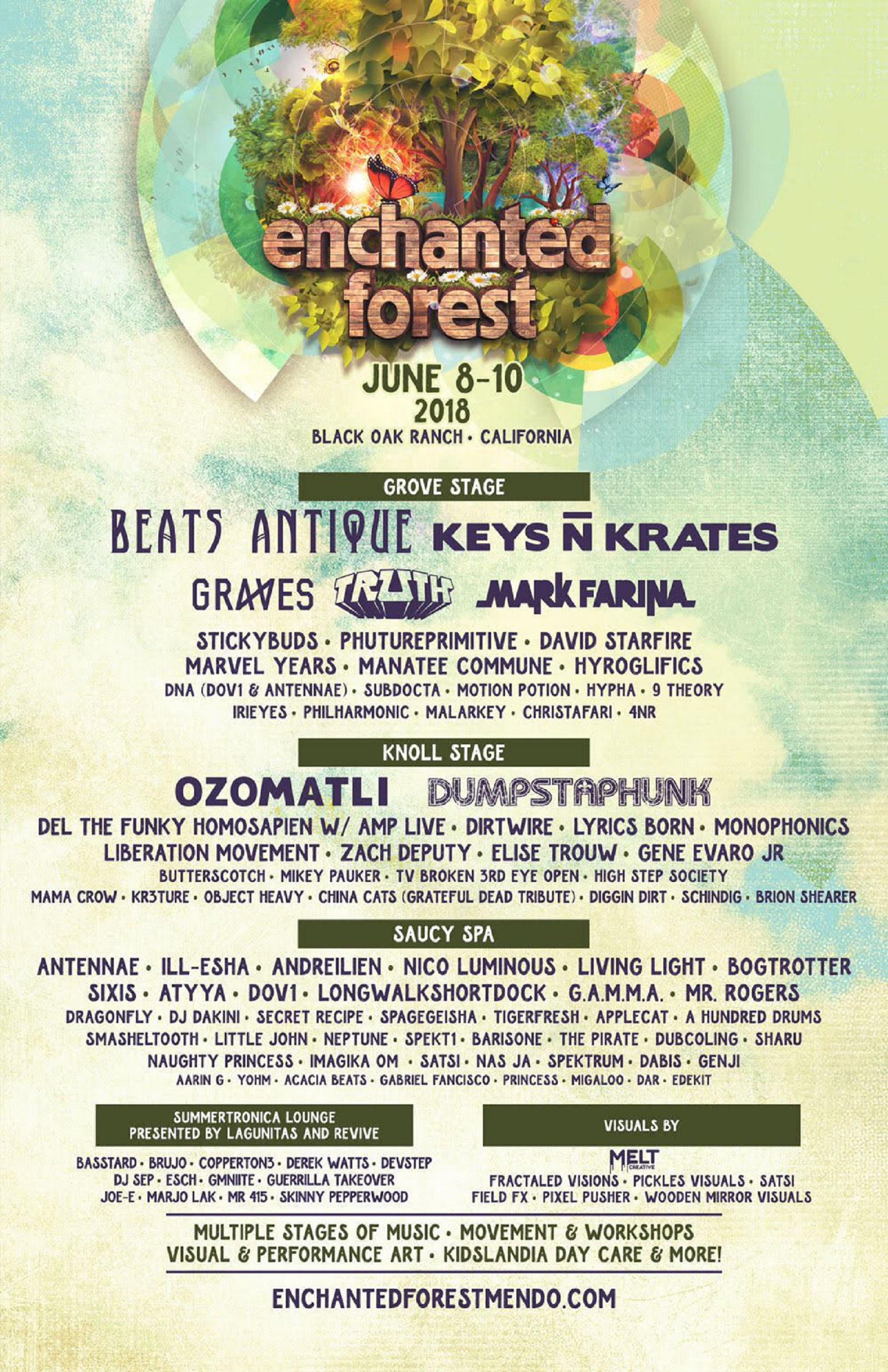 Enchanted Forest Gathering Drops Full Lineup