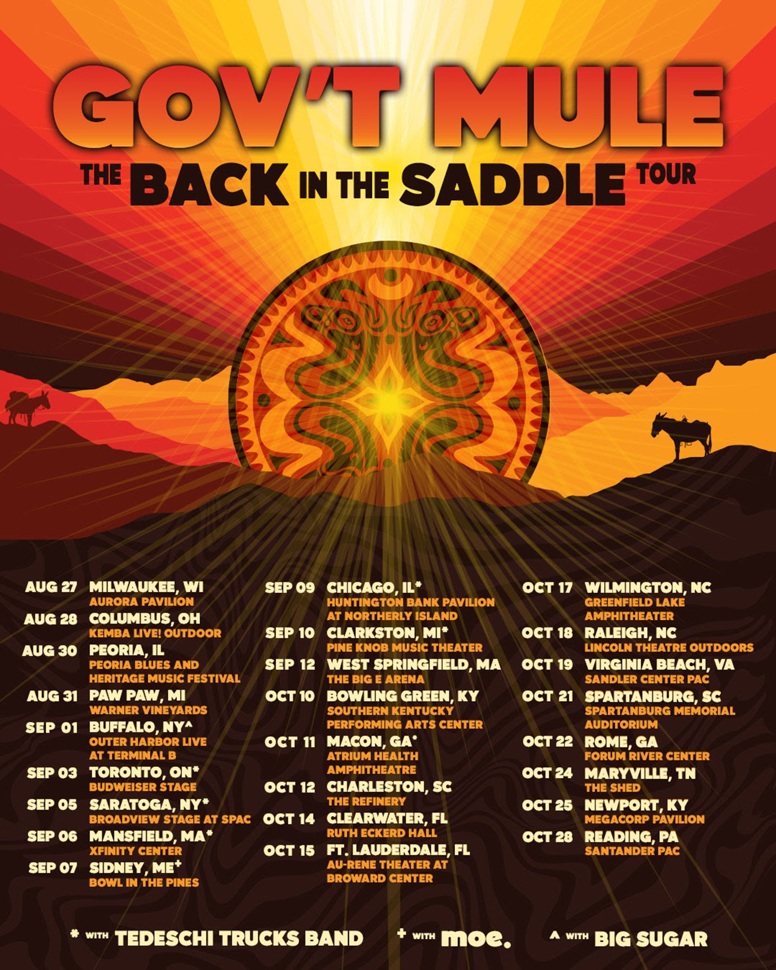 Gov't Mule Announces Back In The Saddle Tour