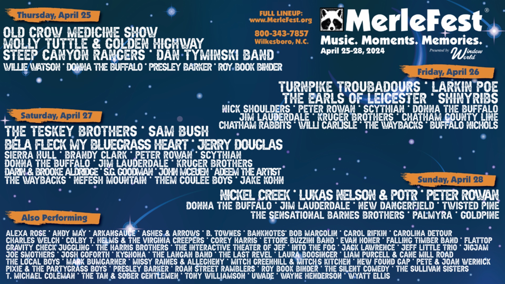 The 36th Annual MerleFest is Just One Week Away!