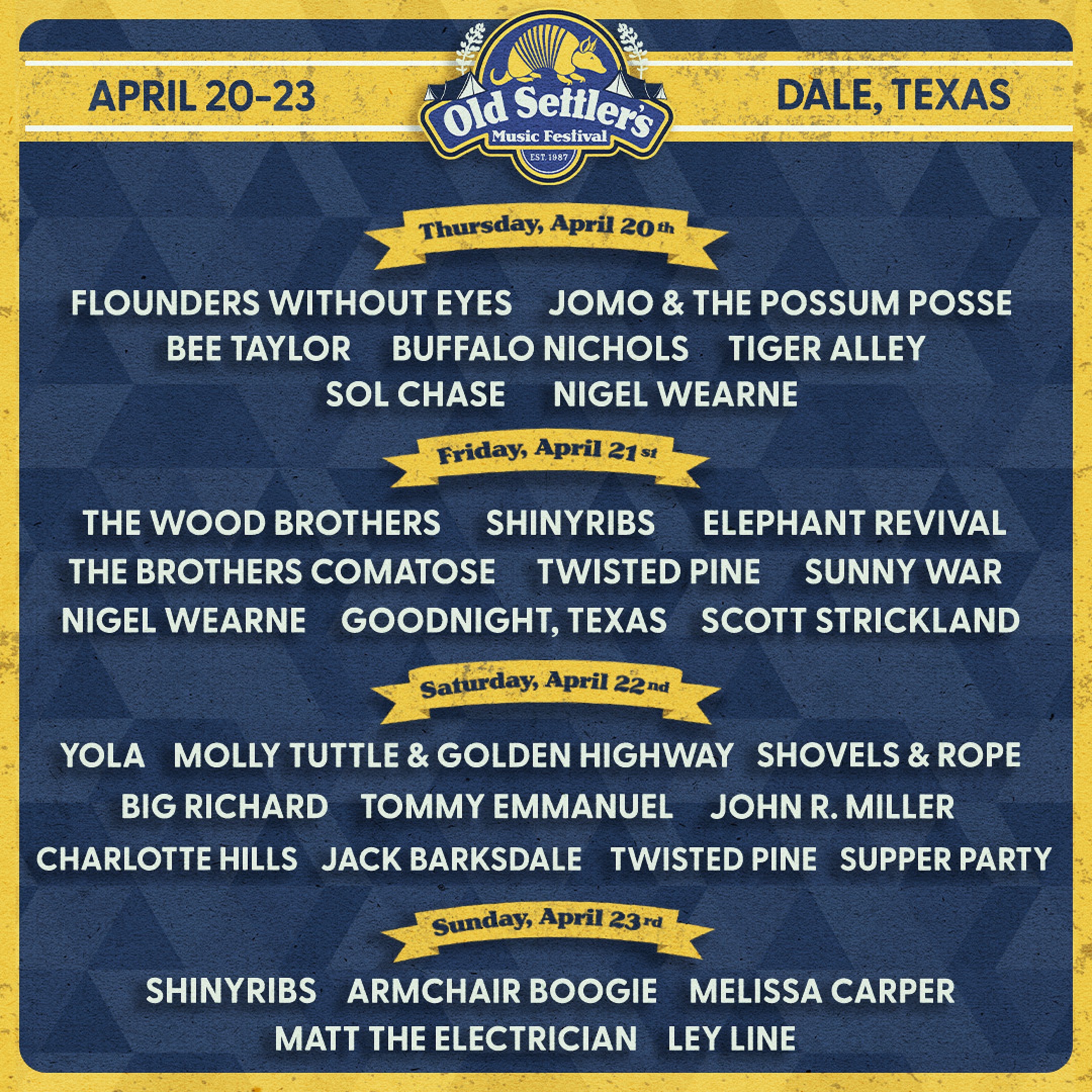 Old Settler's Music Festival announces phenomenal lineup and tickets on sale for 36th annual event, April 20-23