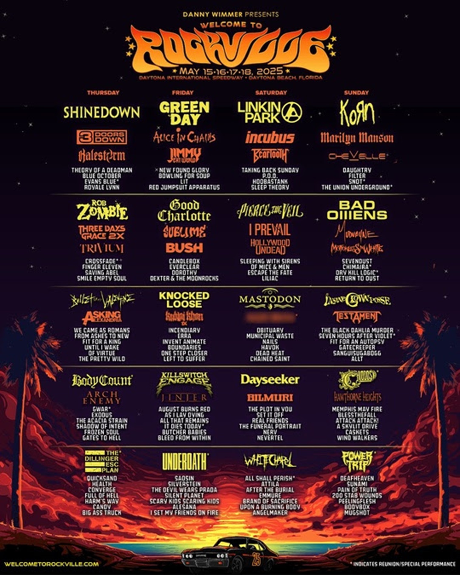 Rocklahoma Announces Its Biggest Lineup Ever For 2024 Grateful Web
