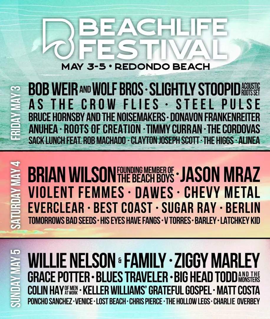 BeachLife Music Festival lineup