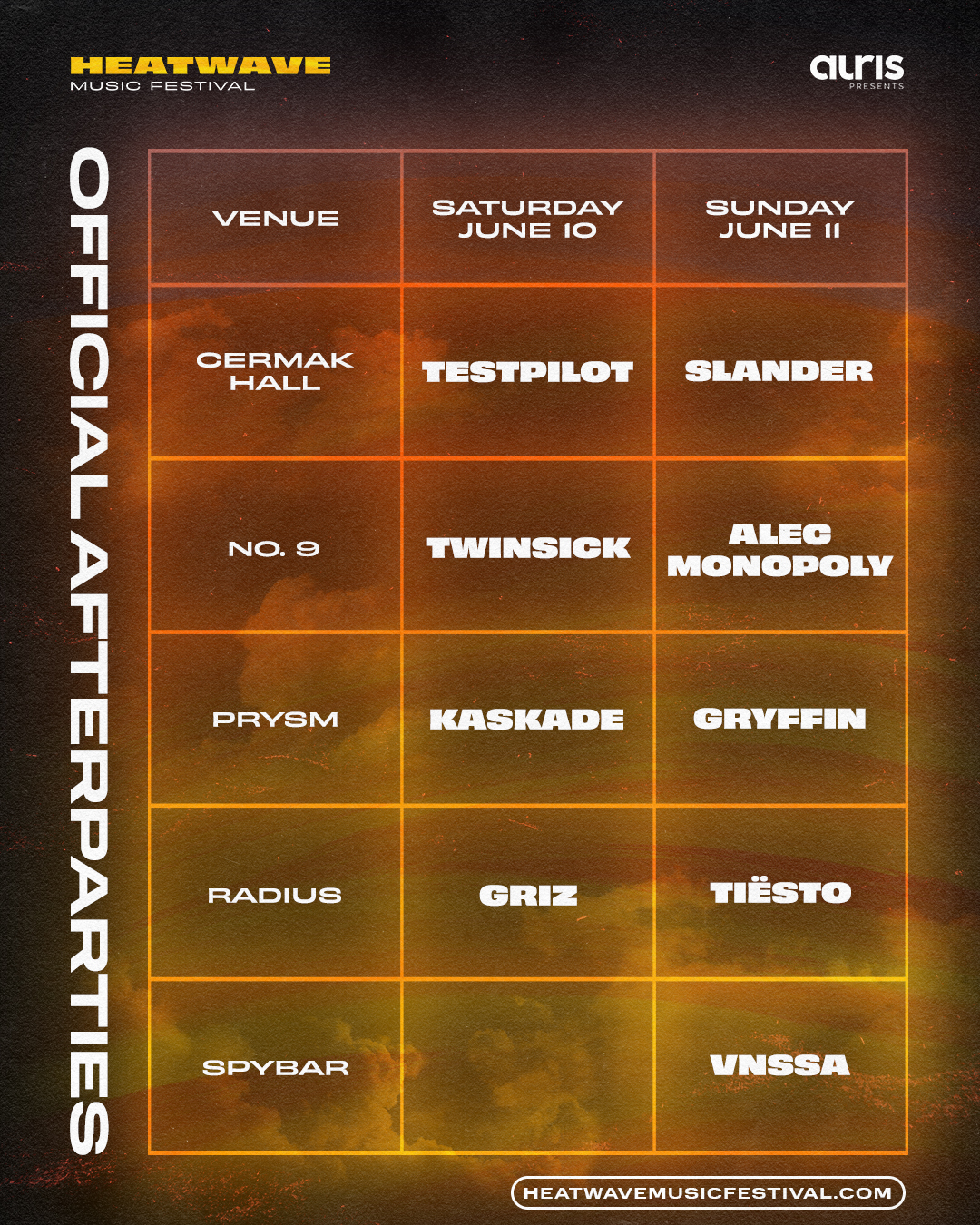 Heatwave After-party lineup