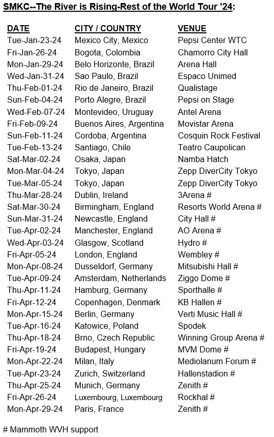 THE RIVER IS RISING – REST OF THE WORLD TOUR '24: - SlashOnline