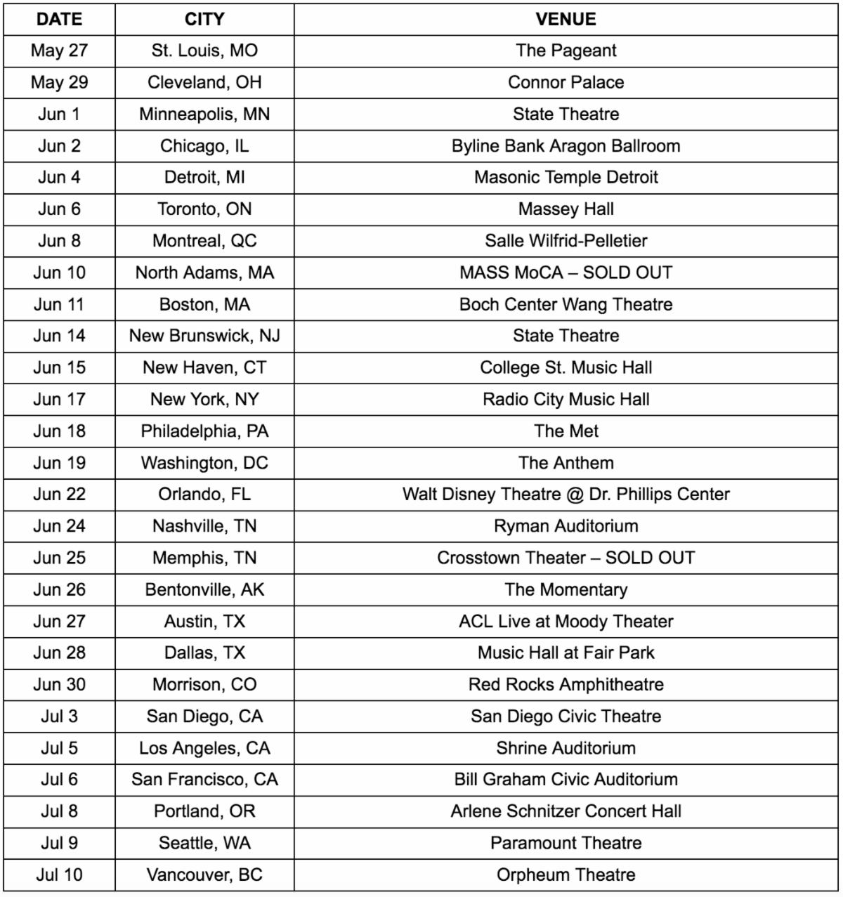 Tour Dates