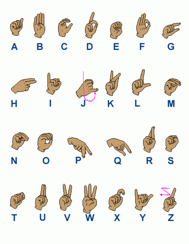 Flemish Sign Language Grateful Web Flemish Sign Language Grateful Web