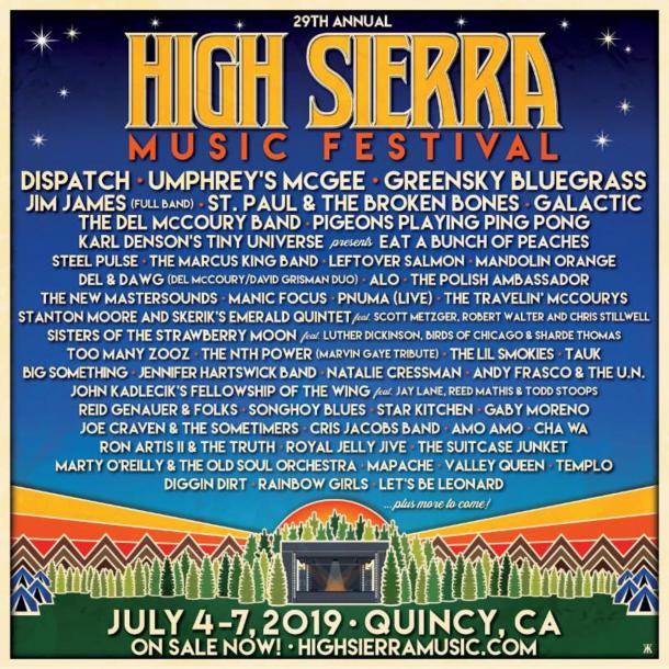 High Sierra Music Festival 2025 Tickets