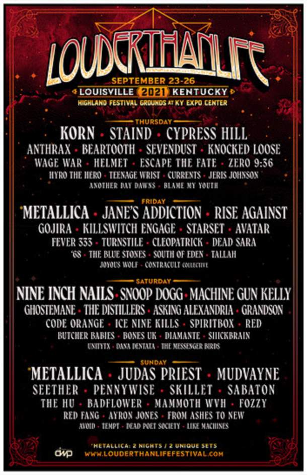 Louder Than Life 2021: Metallica (2 Nights), Nine Inch