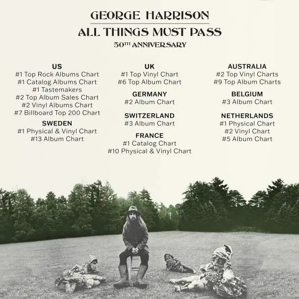 Harrison's "All Things Must Pass" Returns To 10 As 50th Anniversary Edition | Grateful Web