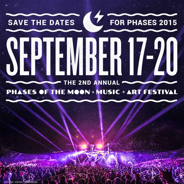 Phases of the Moon Sets 2015 Dates