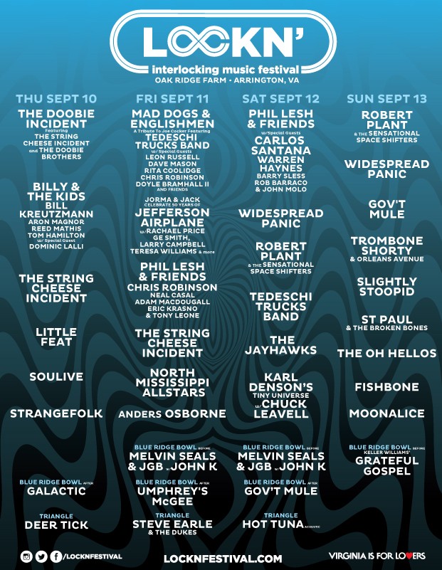 Lockn' Fest 2015 to Feature Phil Lesh & Friends with Carlos Santana