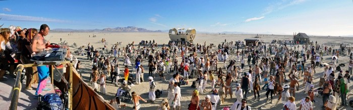 Dimensions of Block: Collaboration x Creation x Innovation