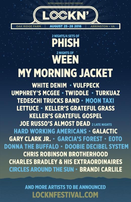 LOCKN' fest announces artist additions