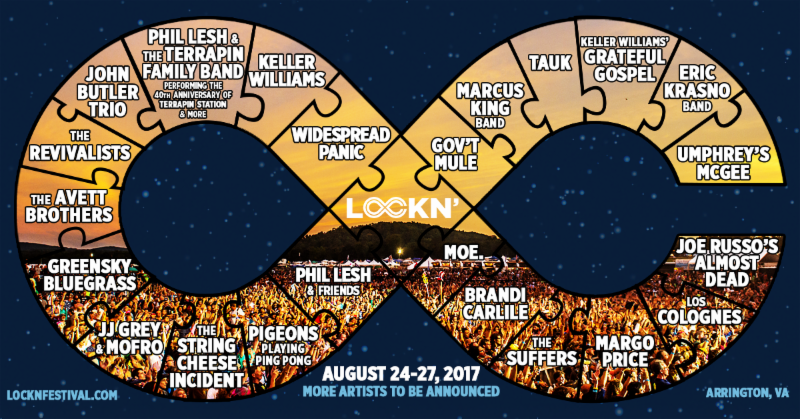 Lockn' Announces Initial 2017 Lineup
