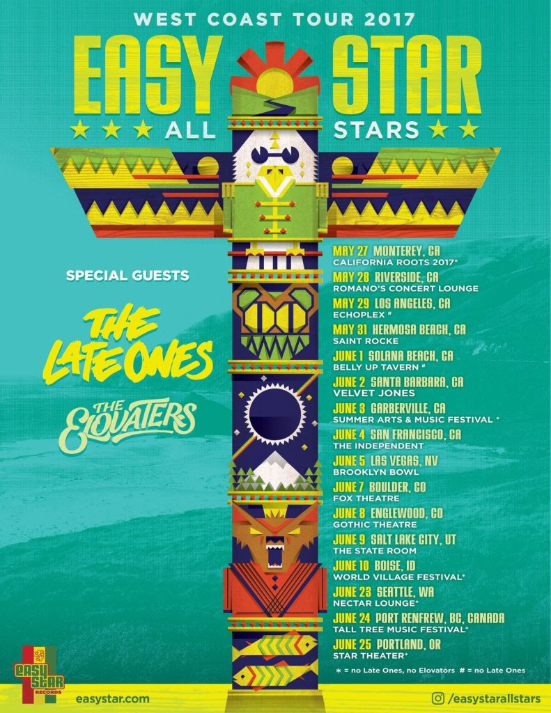 Easy Star All-Stars Performing Live in Boulder