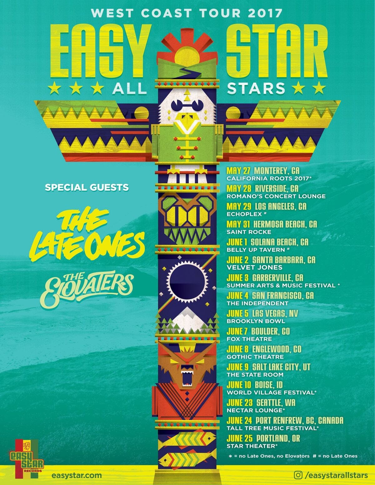 Easy Star All-Stars Performing Live in Boulder