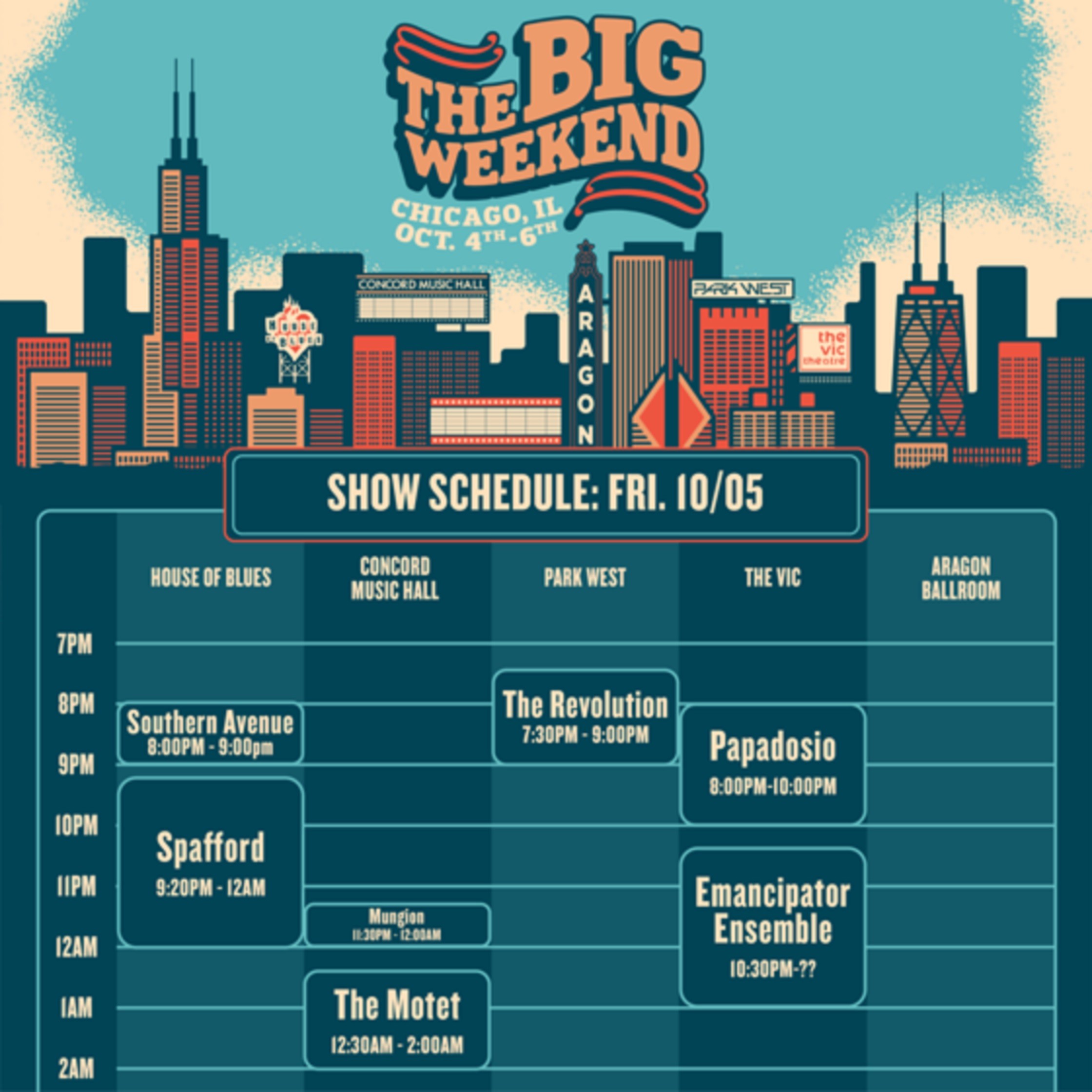 The Big Weekend | Inaugural Festival This Weekend