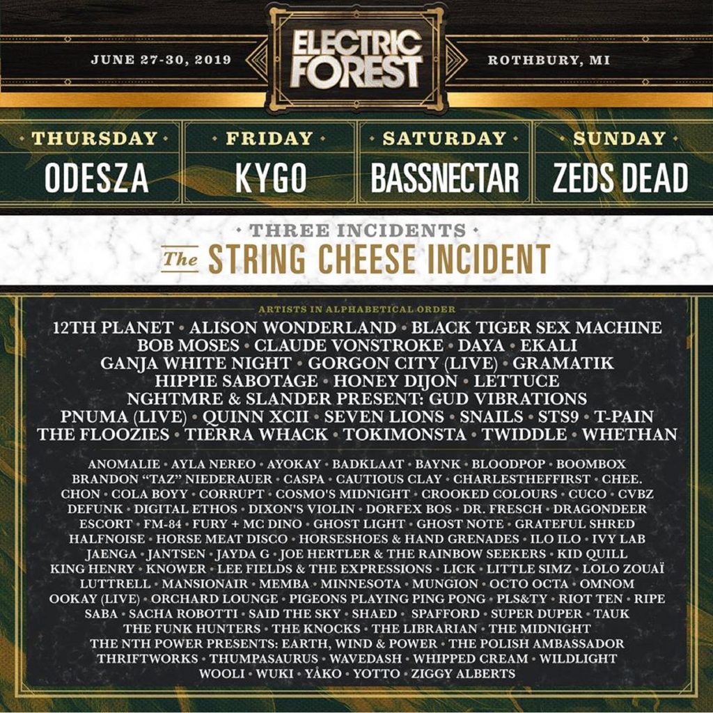 Electric Forest 2019 Artist Lineup Revealed