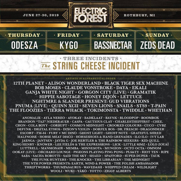 Electric Forest 2019 Artist Lineup Revealed