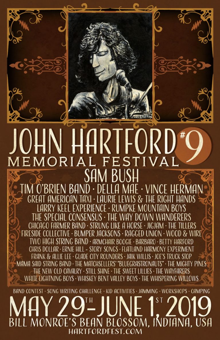 All Hartford All The Time