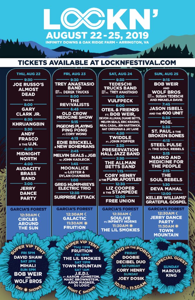 Lockn' announces new artist collaborations