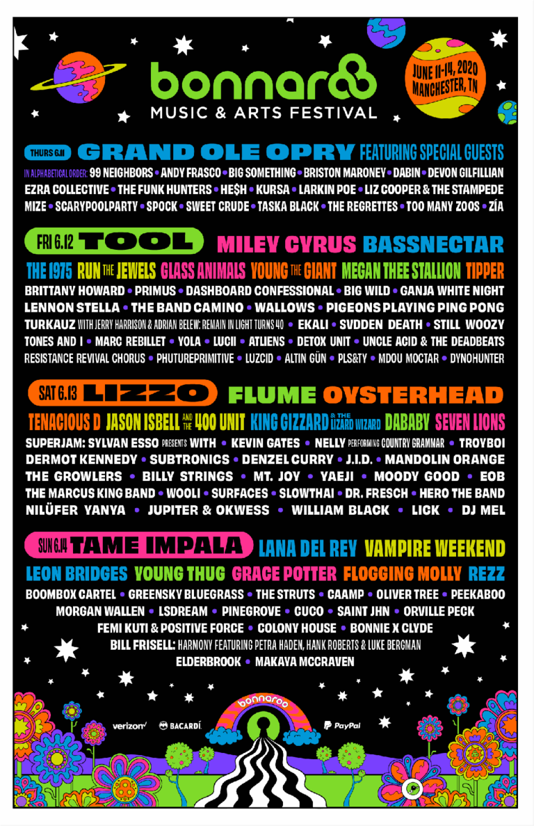 Bonnaroo announces 2020 lineup