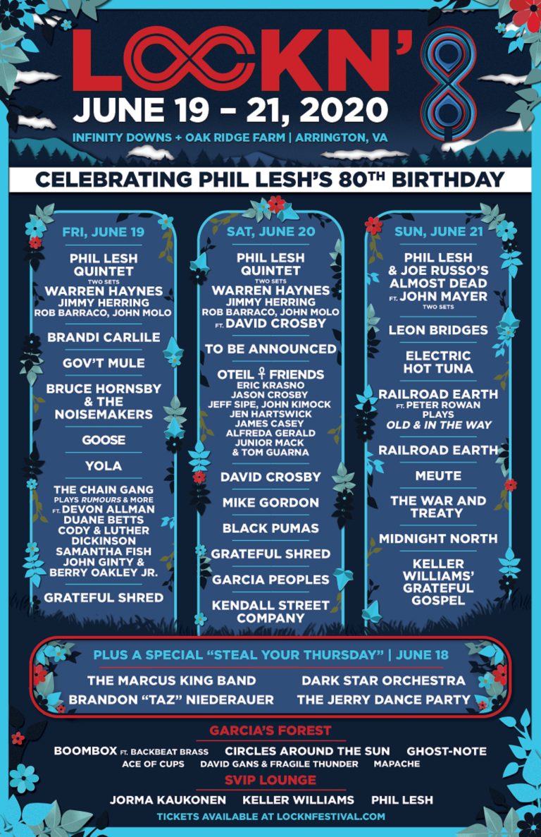 Lockn' 2020 announces lineup