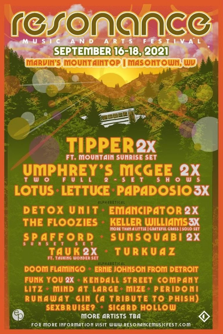 RESONANCE MUSIC AND ARTS FESTIVAL ANNOUNCES INITIAL 2021 LINEUP