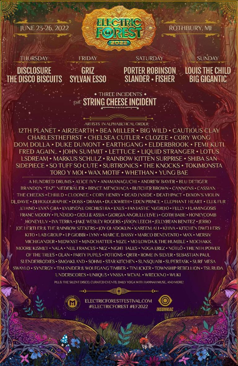 Electric Forest Reveals Additional Artists to the 2022 Festival Lineup