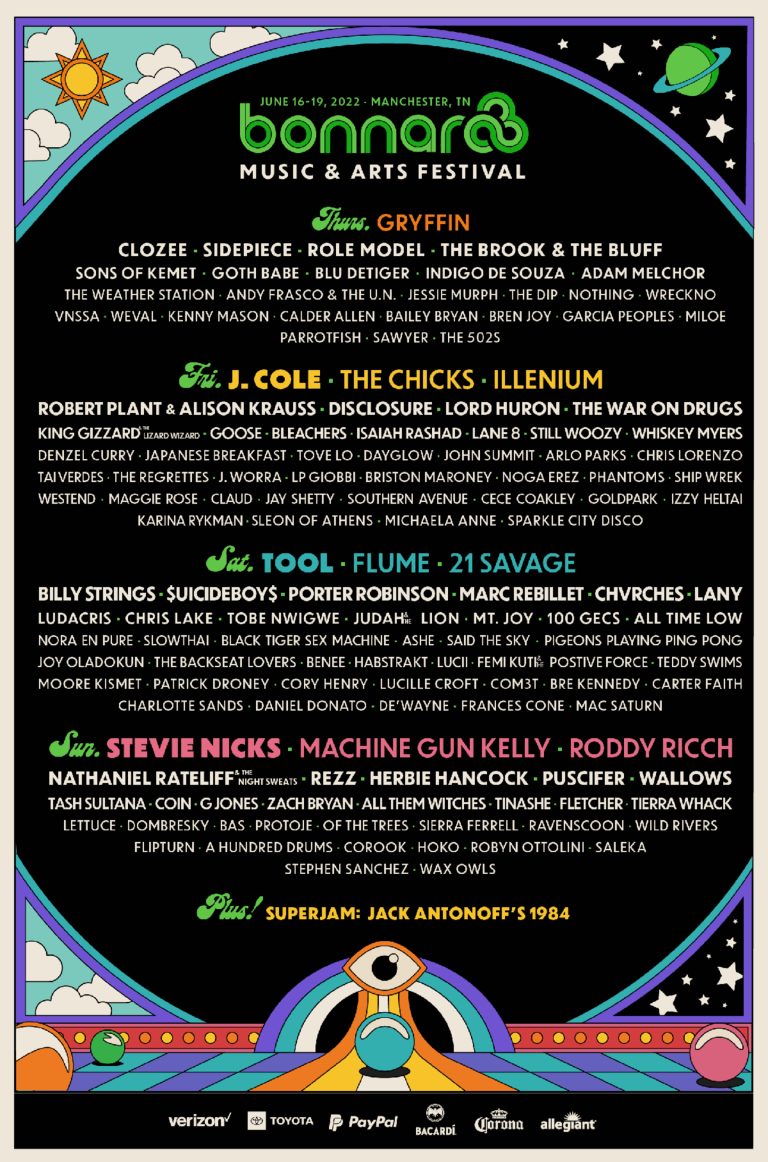 Bonnaroo 2022 gets underway this week – SuperJam, After Hours schedule and more