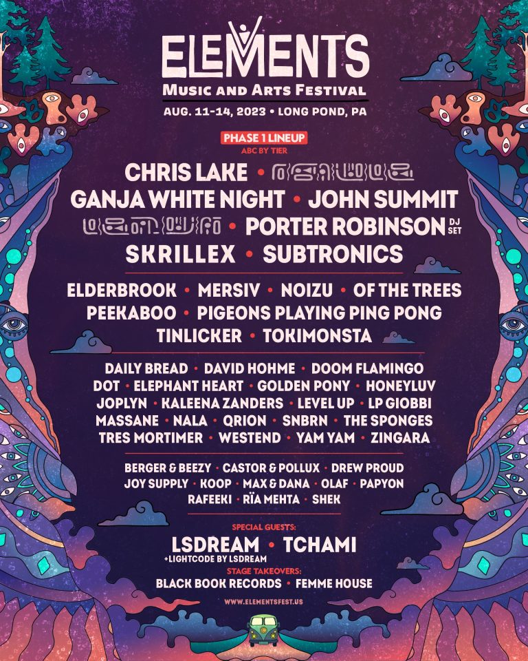 Elements Music & Arts Festival Announces Phase One Lineup for 6th Edition