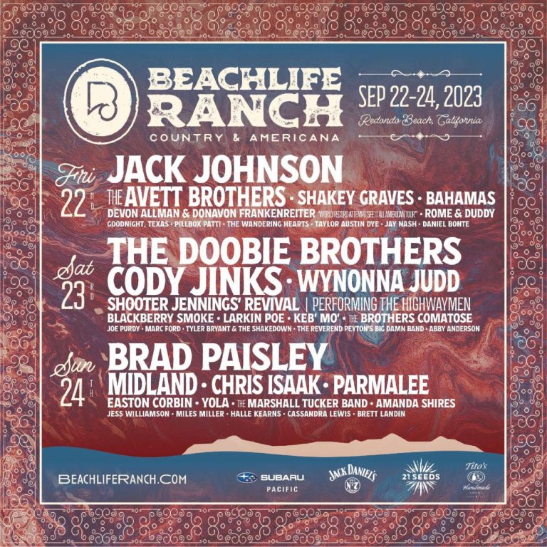 BeachLife Festival Helped Nonprofit Partners Raise Over $150,000 In Support of Community and Environmental Causes