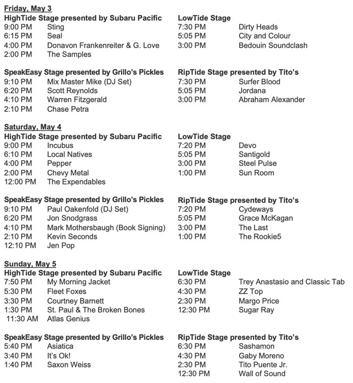 set times