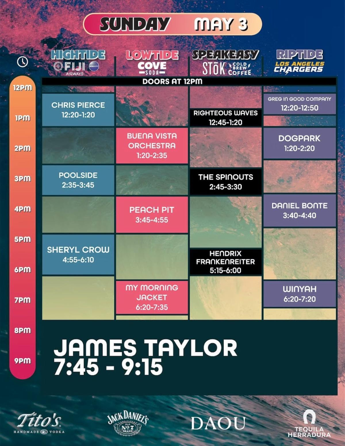 BeachLife Festival 2026 Shares Set Times, Livestream and Final Details