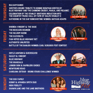 Blue Highway Fest Announces Full 2026 Daily Schedule and Single-Day Tickets