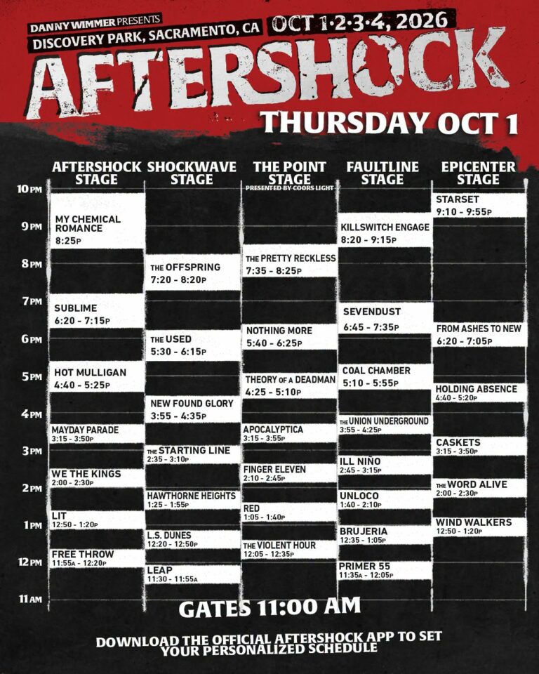 Aftershock 2026 Reveals Daily Schedule for 140+ Artist Sacramento Festival