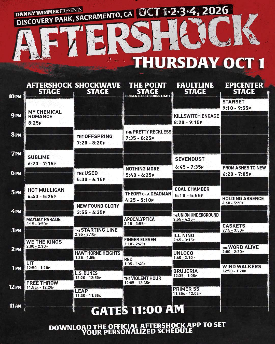 Aftershock 2026 Reveals Daily Schedule for 140+ Artist Sacramento Festival